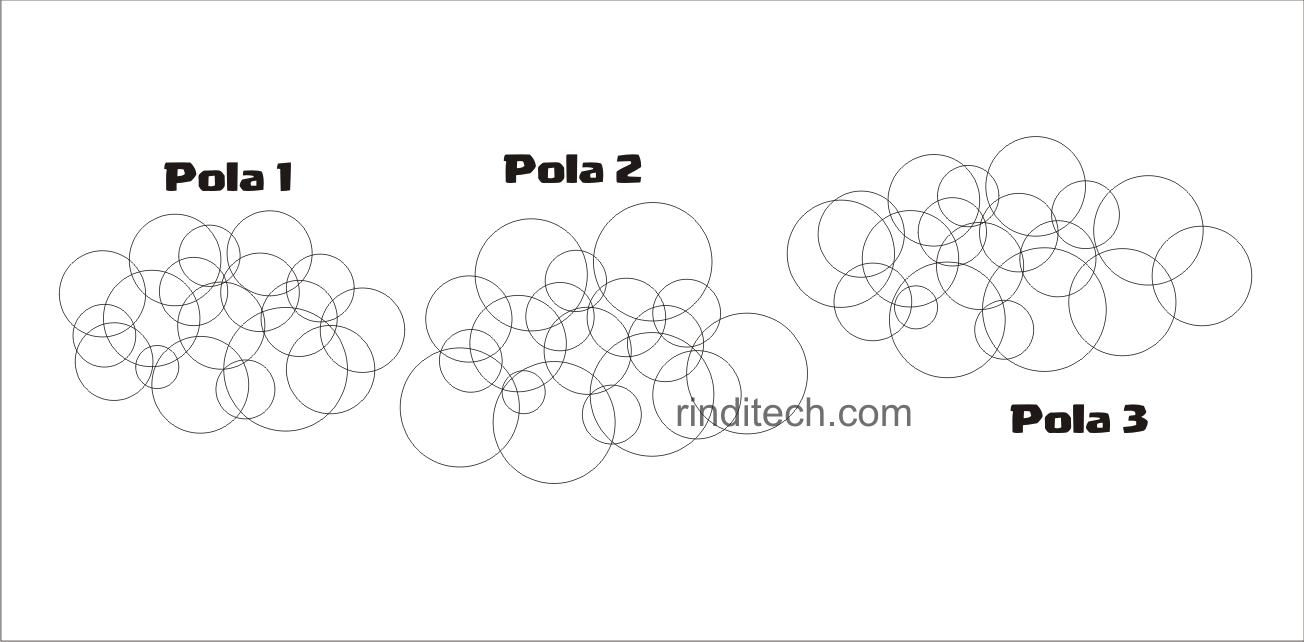 Cara Membuat Langit Awan Lucu Di CorelDraw Step By Step Rindi Tech