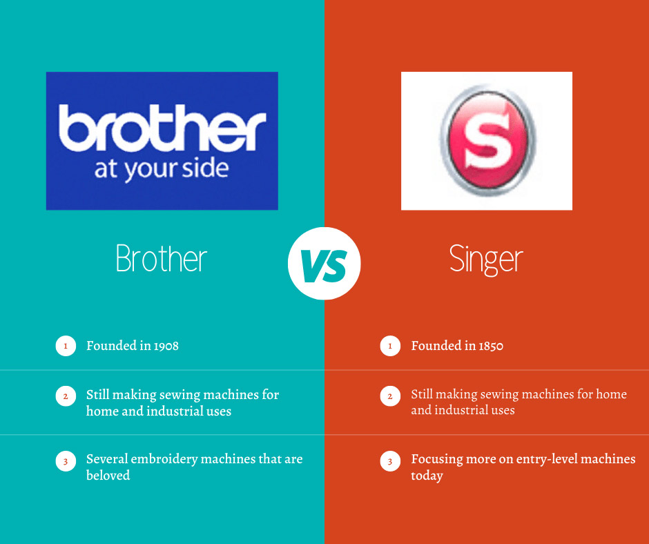 Singer vs Brother sewing machines has been a debate raging for over 100 years, find out which sewing machine you should buy from each brand.