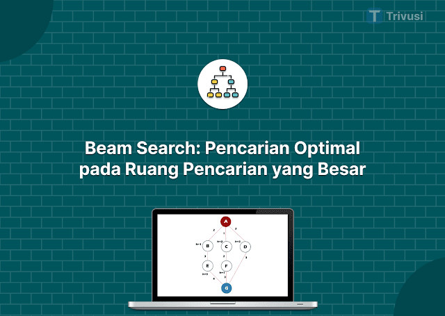 Beam Search: Pencarian Optimal pada Ruang Pencarian yang Besar