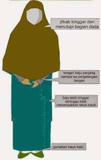 https://aang-zaeni.blogspot.com/2018/01/10-alasan-wanita-tidak-mau-berhijab.html