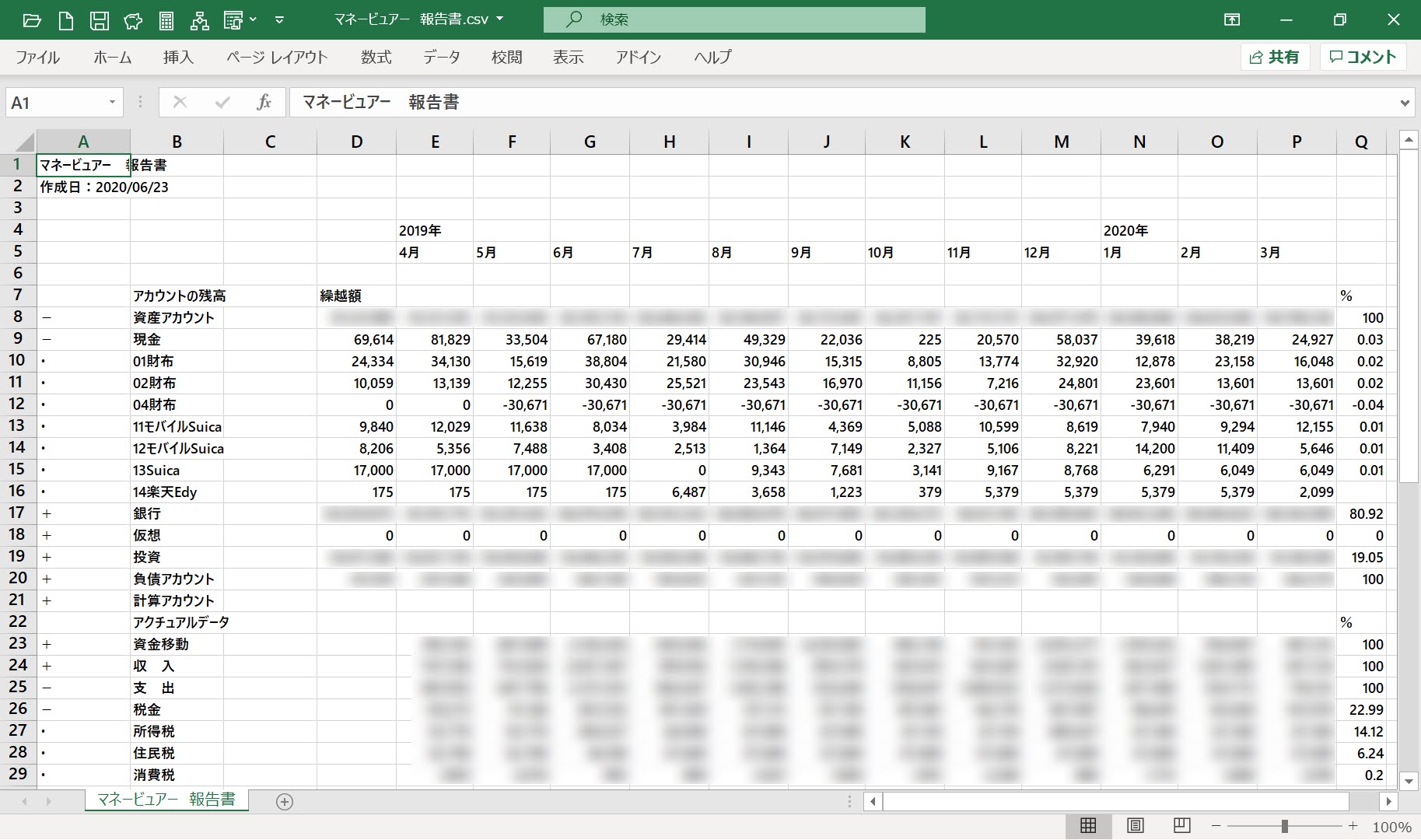 マネービュアー報告書のCSVファイルの中身