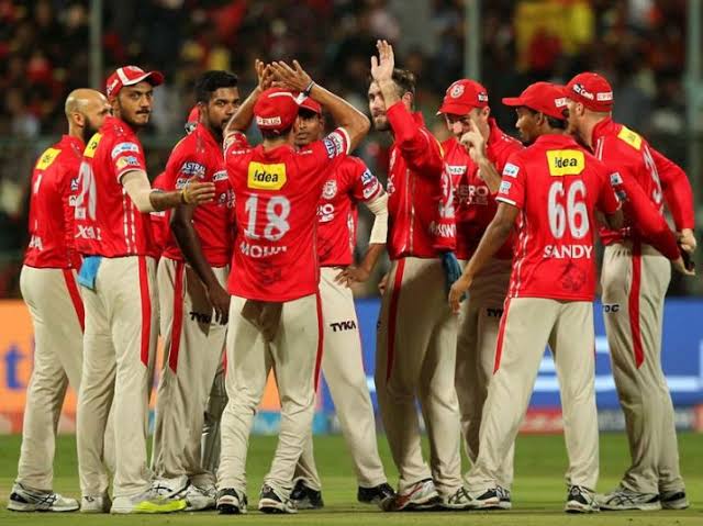 IPL 2019: Full list of players retained, released and traded by all franchise 