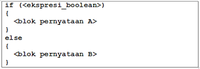 Tutorial Membuat Program dengan Fungsi (IF-Else) Pada NetBeans