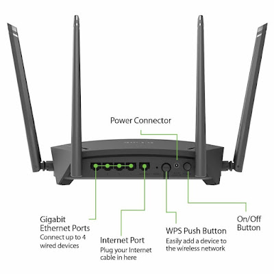 D-Link DIR-1750-US AC1750 WiFi Router