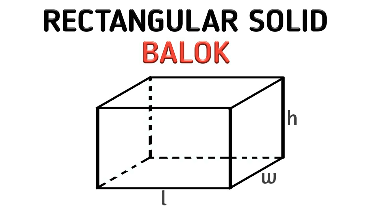 Calculator Volume and surface area of rectangular solid / Kalkulator Volume dan luas permukaan balok