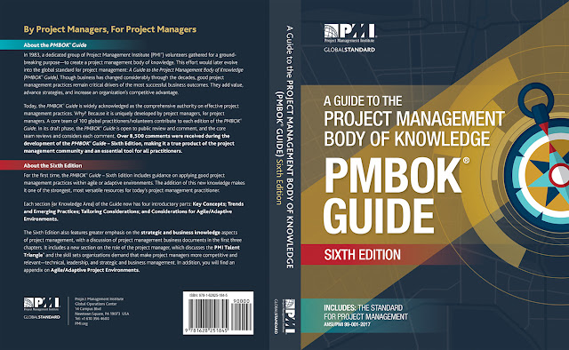 2020 PMBOK® Guide Sixth Edition Summarized PDF 