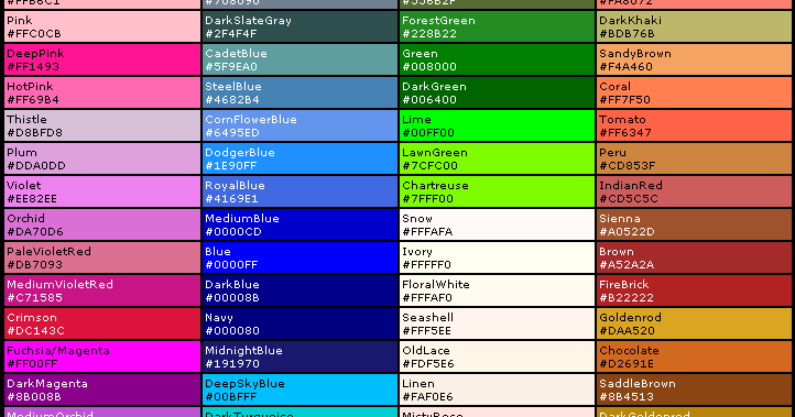 Kod Warna Cat Desainrumahid com Kod Warna Cat Desainrumahid com