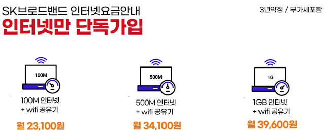 통신나라에서 SK 인터넷 가입으로 누리는 최고의 혜택