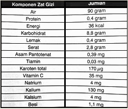 http://sejarahaktual.blogspot.com/