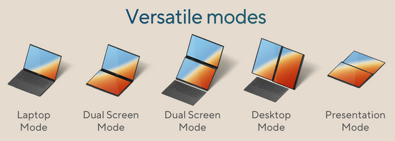 ASUS Zenbook DUO (UX8406) multiple usage scenario