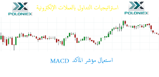 مؤشر MACD