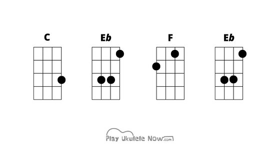 The Beatles used this 'Borrowed Chord' in 47 Songs - How to 'Borrow Chords' from a Parallel Minor