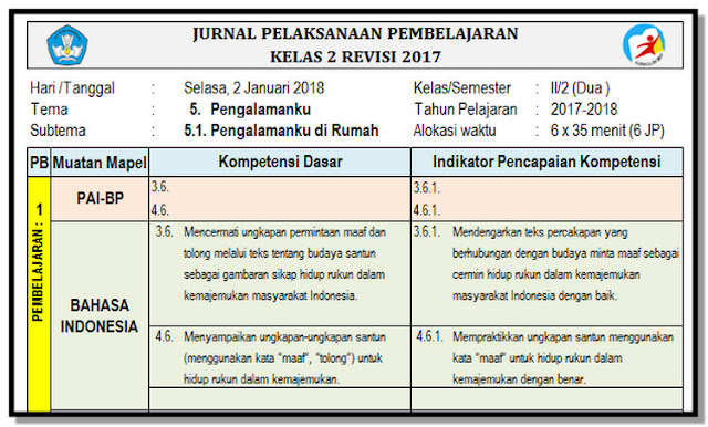 Jurnal Harian Pembelajaran Kelas 2 Semester 2 K-2013 Revisi 2017