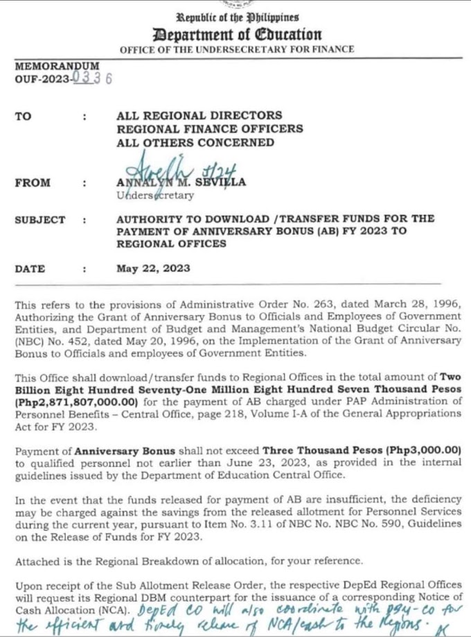  Authority to download/transfer funds for the payment of Anniversary Bonus FY 2023  