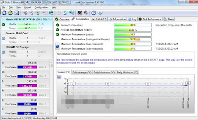 Hard Disk Sentinel Profesional 4.30 Full Crack