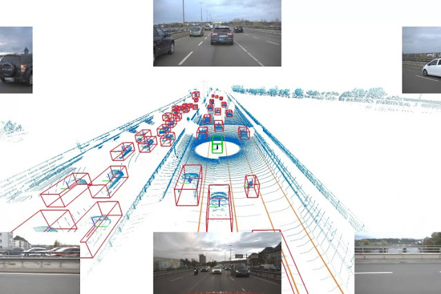 ZF Annotate utiliza IA para el desarrollo de sistemas ADAS y AD