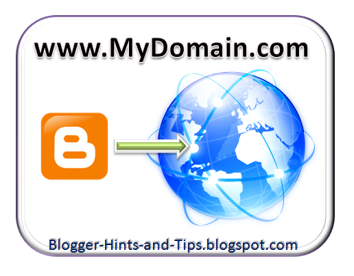 Using a custom domain for something other than your Blogger blog