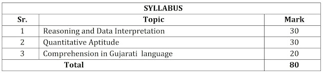 LRD Police Constable Objective MCQ Test Part-A