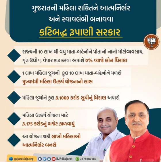 Mukhyamantri Mahila Utkarsh Yojana Gujarat Full Details Here