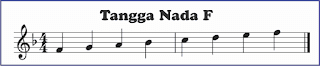 nada diatonik f major notasi balok