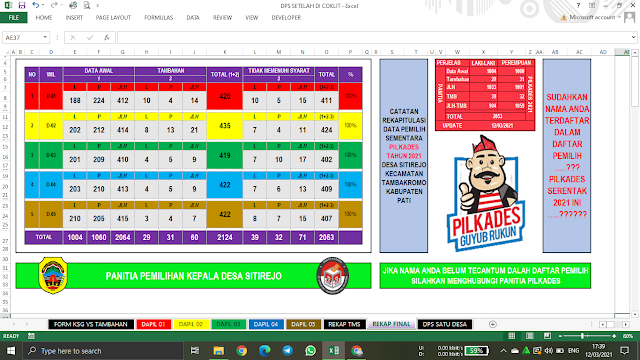 Informasi Daftar Pemilih Sementara (DPS ) Pilkades Serentak Desa Sitirejo Tahun 2021