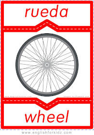 Wheel in Spanish, English-Spanish flashcard