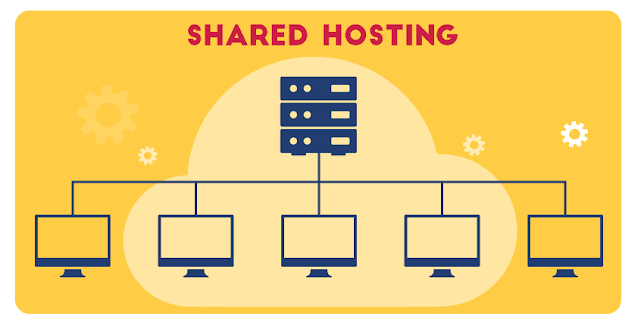 Custom Website Design and Hosting in Multan