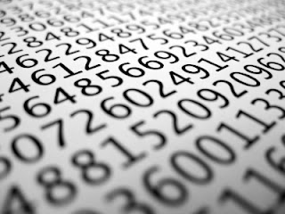 Find largest number in array