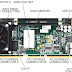 Computer Hardware - Parts Of The Computer And Their Functions