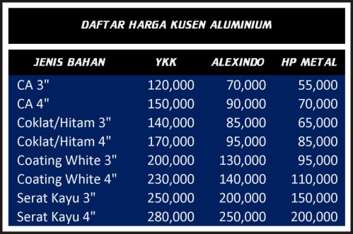 iHARGAi iKUSENi iALUMINIUMi DAN KACA Cileungsi