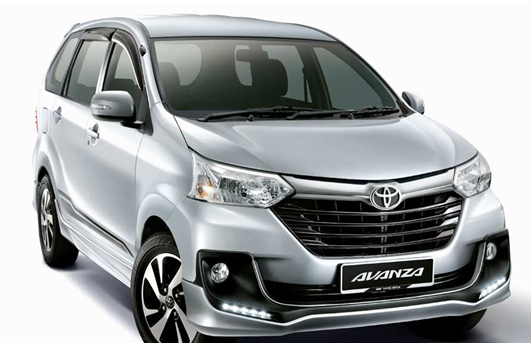 Bodykit Grand New Avanza 2019 Body kit Mobil