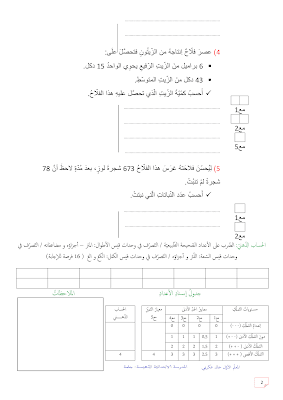 تحميل امتحان رياضيات سنة خامسة الثلاثي الأول