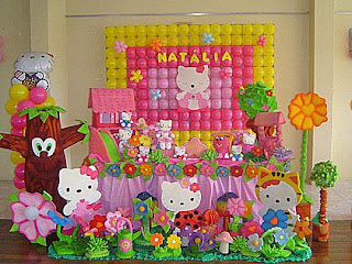 Hello Kitty decoration for children parties