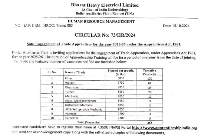 BHEL, Ranipet Trade Apprentice Recruitment 2024 – Apply for 263 Posts Bharat Heavy Electrical Limited (BHEL), Ranipet has given a Notification for the recruitment of Trade Apprentice Vacancy for the year 2025-26 under the Apprentices Act, 1961. Those Candidates who are interested in the vacancy details & completed all eligibility criteria can read the Notification & Apply.  Bharat Heavy Electrical Limited (BHEL), Ranipet: