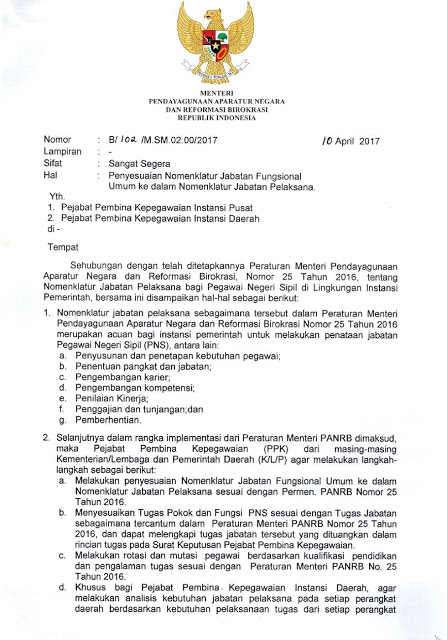 Surat Menteri PANRB Penyusunan Nomenklatur Jabatan Fungsional Umum Ke Dalam Nomenklatur Jabatan Pelaksana