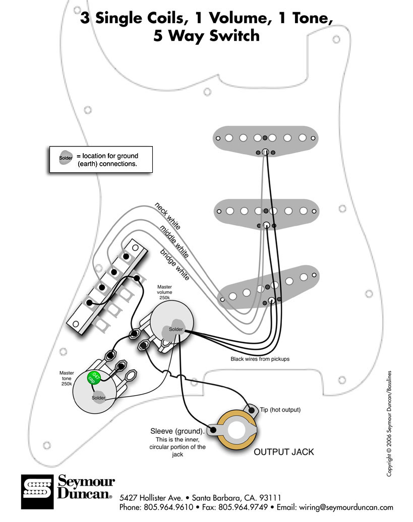 More Stratocaster Wiring Resources! ~ Stratocaster Guitar Culture | Stratoblogster