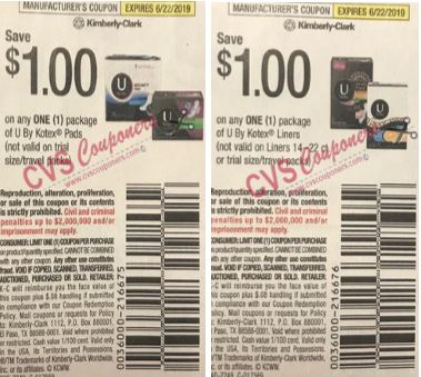  $1/1 Kotex Liners Coupon from "Smart Source" insert 5/19/19.