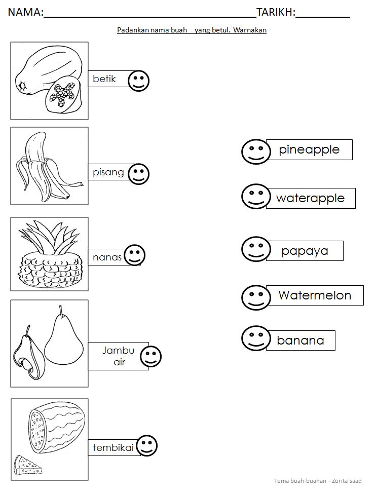 MENGENAL BUAH  BUAHAN PPAK MENGENAL BUAH  BUAHAN PRASEKOLAH 