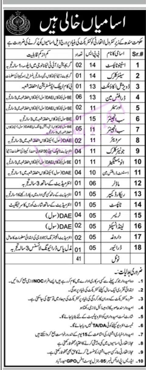 Public Sector Organization Atomic Energy Latest Jobs 2023 Apply Online