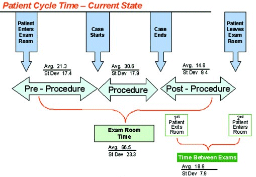 Six Sigma Tutorial and Material, Six Sigma Exam Prep, Six Sigma Preparation, Six Sigma Exam Prep, Six Sigma Guides