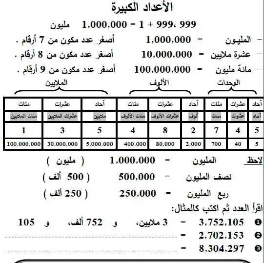 مذكرة رياضيات للصف الرابع الابتدائي الترم الأول 2023  المنهج الجديد