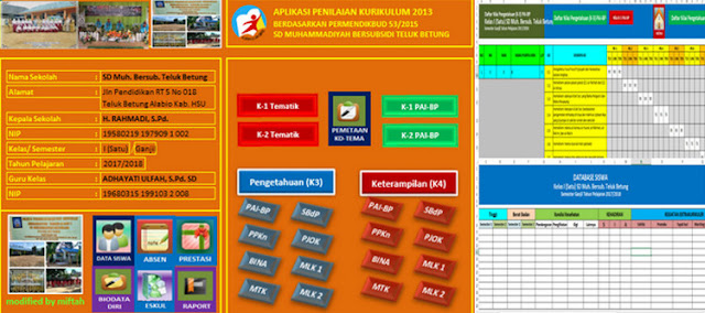 Aplikasi Raport KK 2013 Kelas I, II, IV dan V Revisi Tahun 2017 Final 