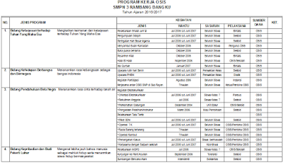 gambar Program Kerja OSIS SMP/SMA/SMK Tahun Pelajaran 2016/2017