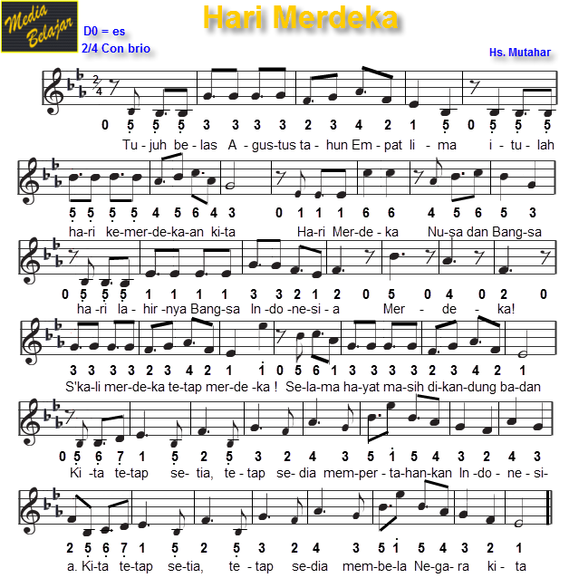 Berbagainfo: Not Angka Lagu Wajib