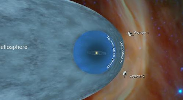 NASA's Voyager 1 Is Sending Back Mysterious Data From Beyond Our Solar System