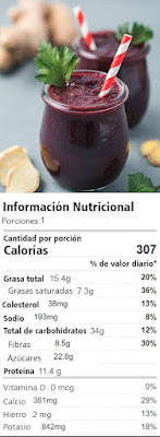 10 recetas de batidos dietéticos y sus beneficios