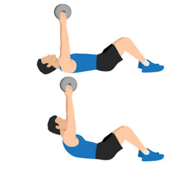 Dumbbell Exercises List