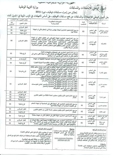  إعلان توظيف الديوان الوطني للإمتحانات و المسابقات نوفمبر 2015