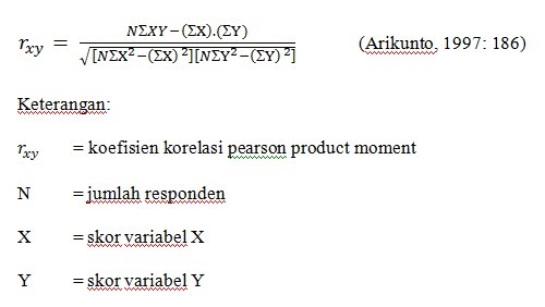 C Chapung Uji Koefisien Korelasi