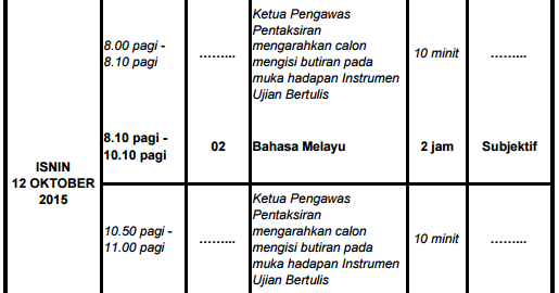 Contoh Soalan Ringkasan Karangan Tingkatan 1 - Contoh 36